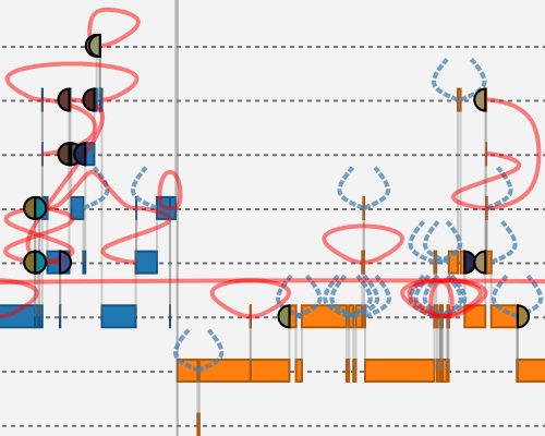 Cancergenome preview c45e03e4c0e5e304d2f60dfdc71ddac71d2214ea7fbc4b71483353a19b3fb1a6